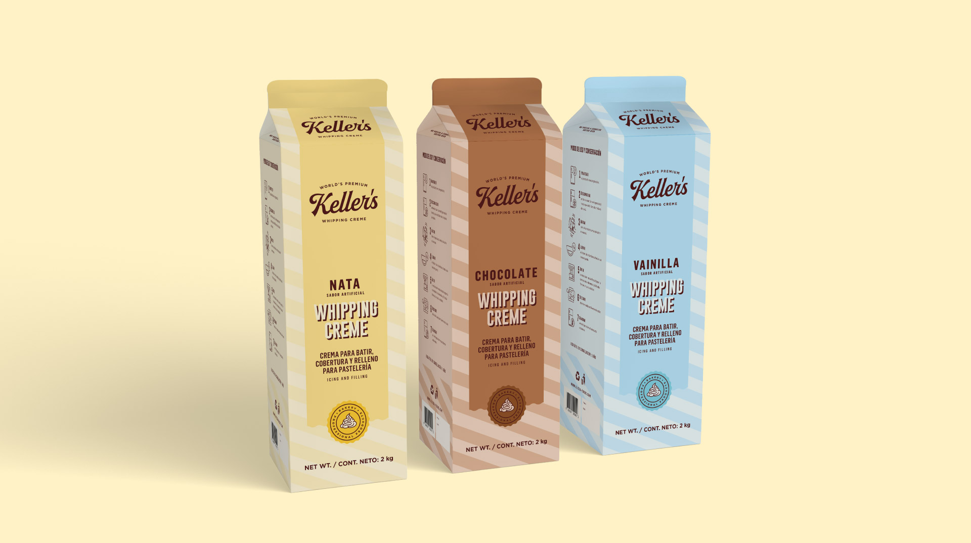 Keller's Keller's